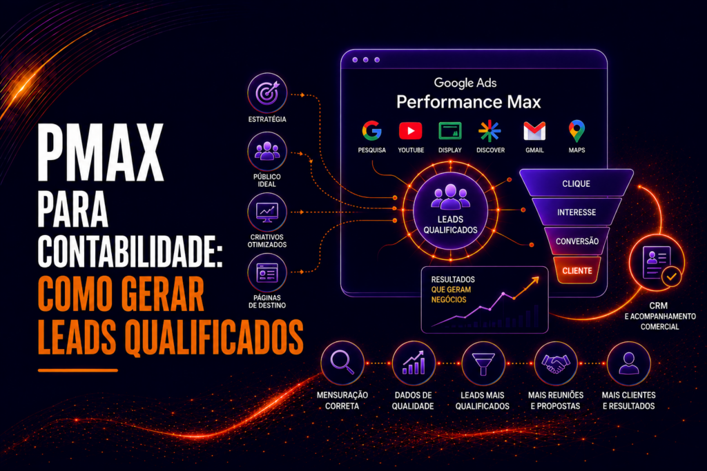 PMAX para contabilidade: como gerar leads qualificados